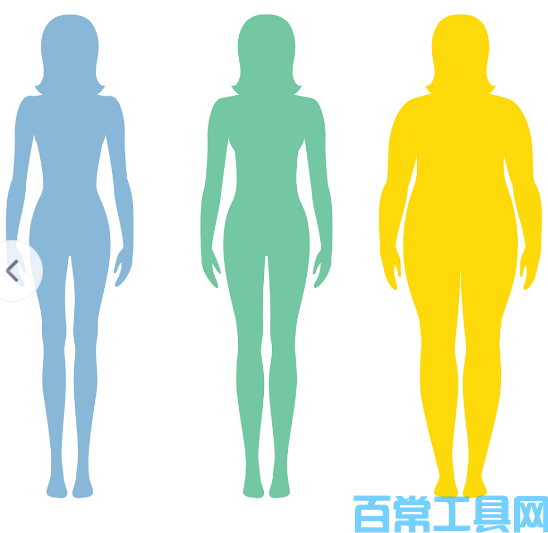 BMI体重指数计算器使用教程 自测肥胖标准